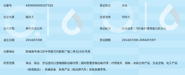 广西中润国际货运代理 深耕运输代理，链接中国与东盟的物流纽带